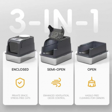 Rubeku Litter Box Hooded Stainless Steel Black